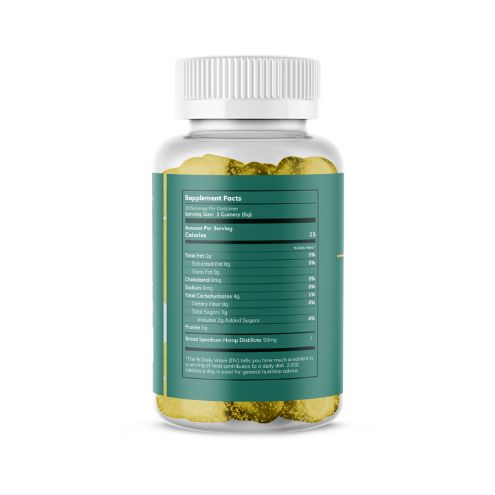 Circle Extra Strength Hemp Gummies 30ct Bottle