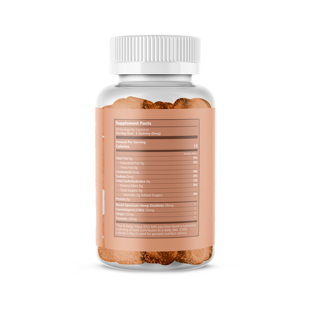 Circle Relief Hemp Gummies 30ct Bottle