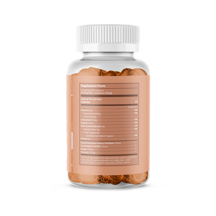 Circle Relief Hemp Gummies 30ct Bottle