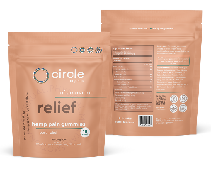 Circle Relief Hemp Gummies 15ct Pouch